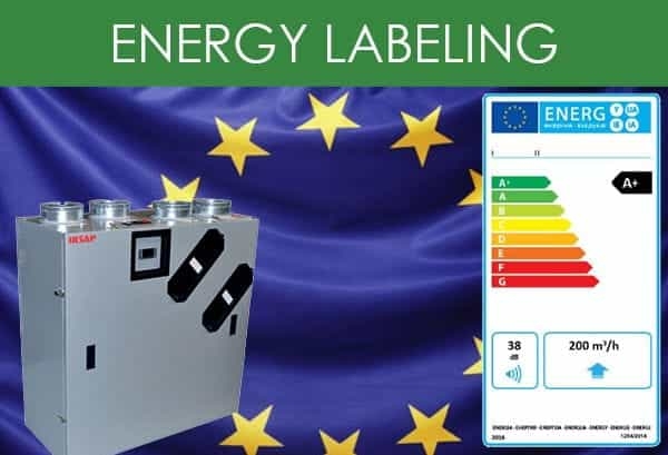 Energy Labeling