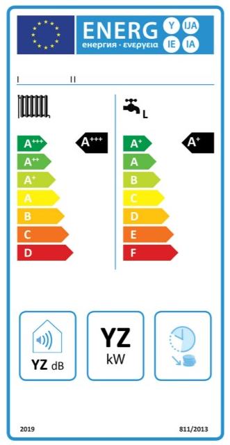 classe-energetica-caldaia
