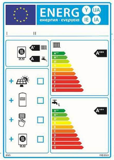 classe-energetica-caldaia
